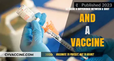 Shots vs. Vaccines: Understanding the Key Differences and Similarities
