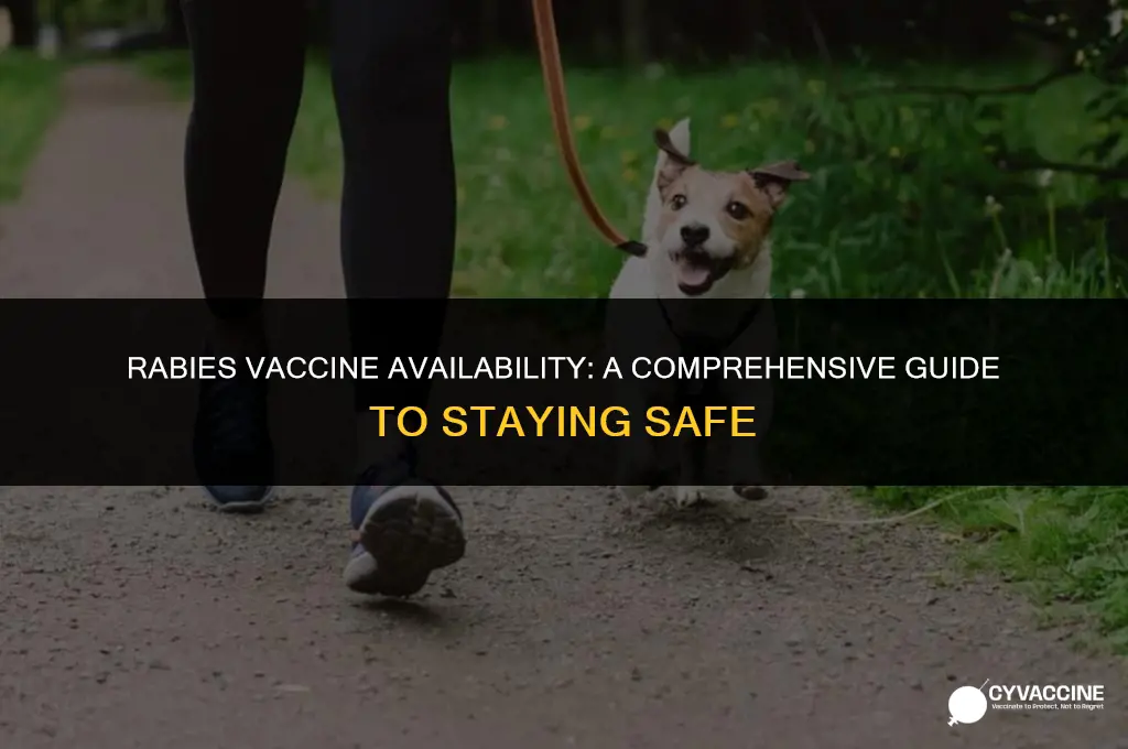 is there a licensed rabies vaccine