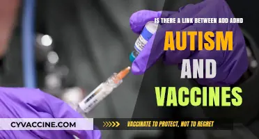 Exploring the Science: Vaccines, ADHD, Autism, and the Facts