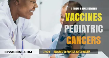 Vaccines and Pediatric Cancers: Unraveling the Scientific Connection