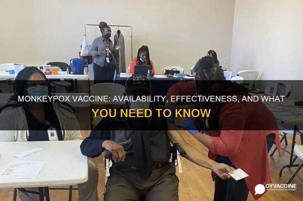 is there a monkey pox vaccine