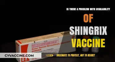 Shingrix Vaccine Shortage: Understanding Availability Challenges and Solutions