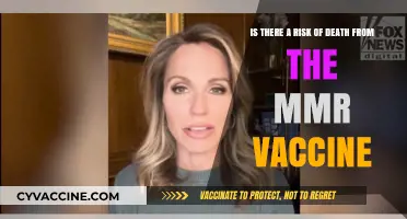 MMR Vaccine Safety: Debunking the Myth of Death Risk