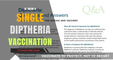 Understanding Diphtheria Vaccination: Is a Single Dose Enough?