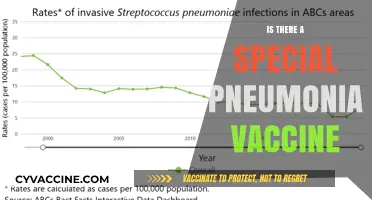 Exploring the Unique Pneumonia Vaccine: Facts and Benefits