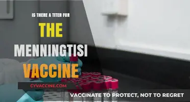 Meningitis Vaccine Titer Testing: Availability, Purpose, and Importance Explained