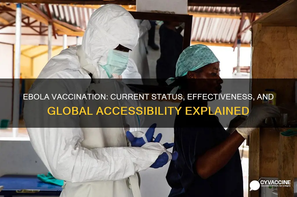is there a vaccination for ebola