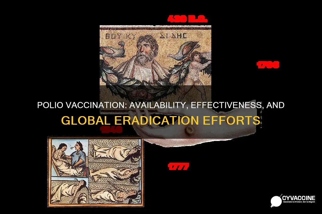 is there a vaccination for polio