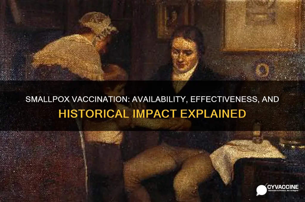 is there a vaccination for smallpox