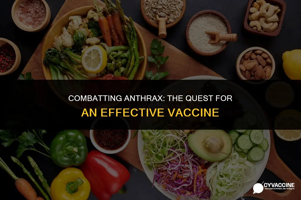 is there a vaccine against anthrax