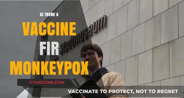 Exploring the Latest: Monkeypox Vaccine Availability and Facts