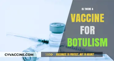 Botulism Vaccine: Current Status, Availability, and Prevention Strategies