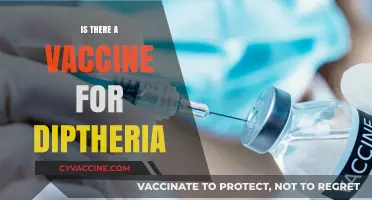 Combatting Diphtheria: The Vaccine You Need to Know About