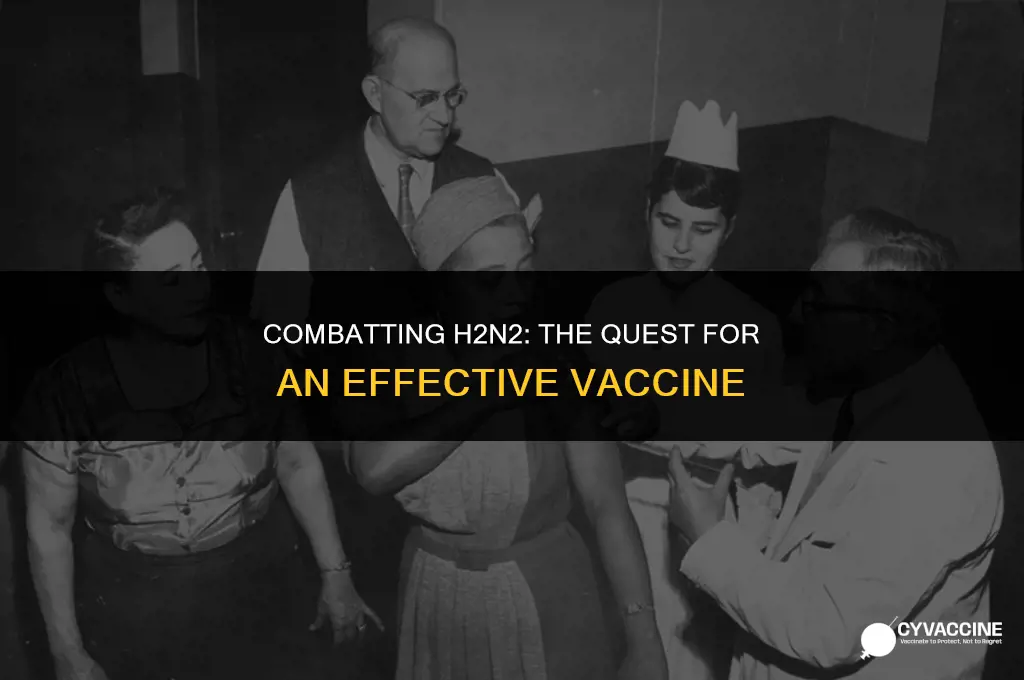 is there a vaccine for h2n2