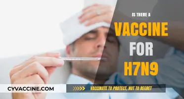 Exploring the Latest on H7N9: Vaccine Developments and Prevention Tips