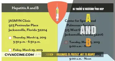 Hepatitis A & B: Vaccination Options and Availability