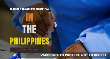 Monkeypox Vaccine Availability in the Philippines: What You Need to Know