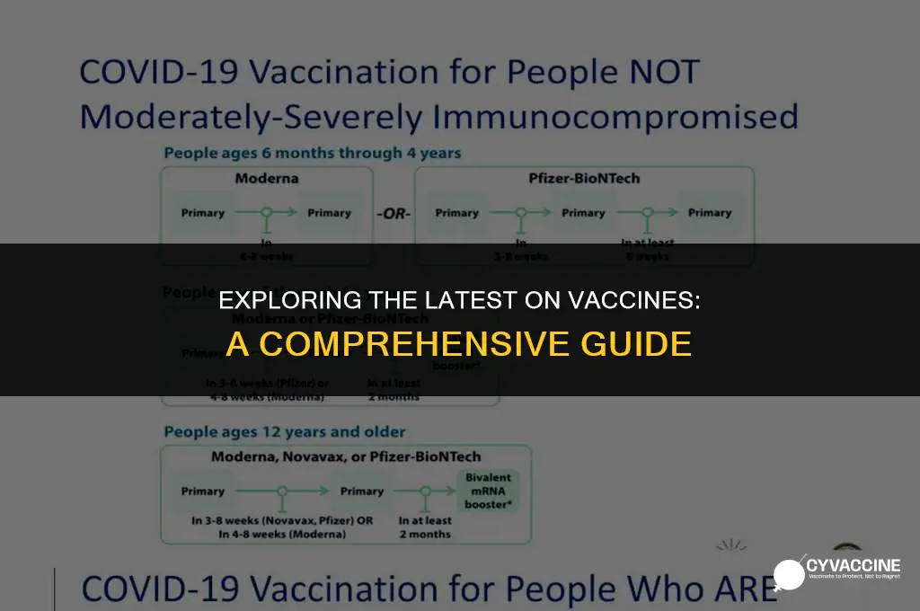 is there a vaccine for the