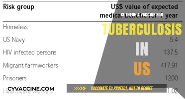 Is There a Tuberculosis Vaccine Available in the United States?