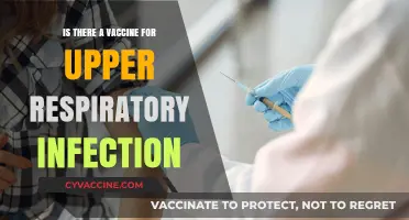 Vaccine for Upper Respiratory Infections: Fact or Fiction?