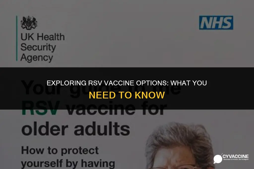 is there a vaccine gor rsv