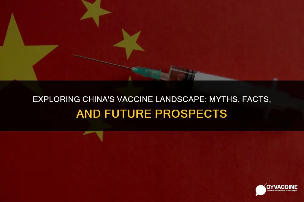 is there a vaccine in china