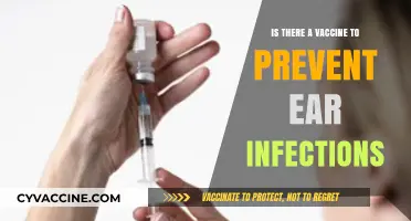 Ear Infections: Exploring Vaccine Options for Prevention and Protection