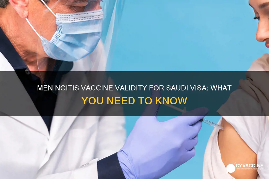 is there a validity for menengitis vaccine for saudi visa