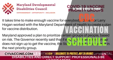 CDC Vaccination Schedule: Can It Be Mandated by Public Vote?