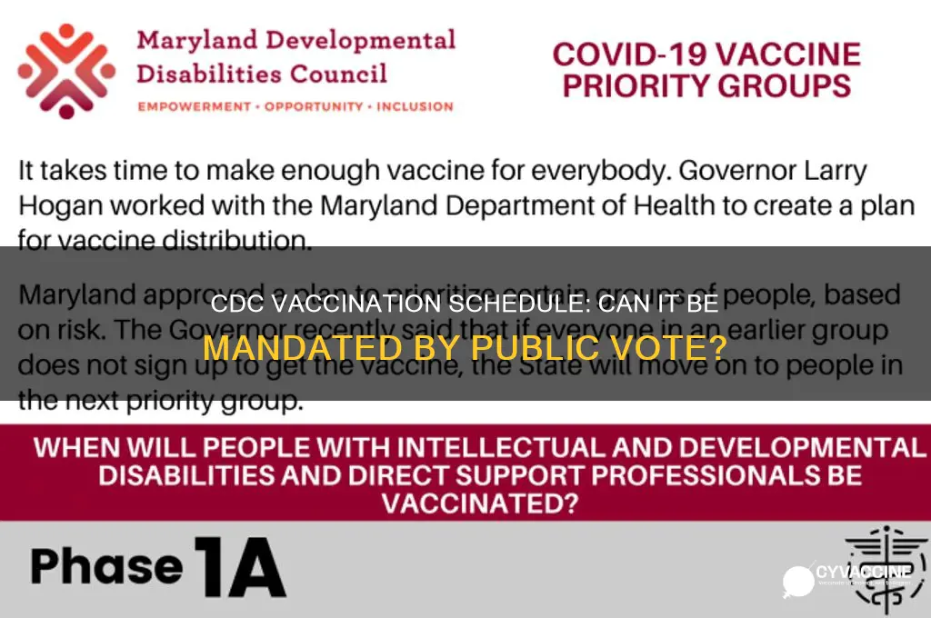 is there a vote to force cdc vaccination schedule