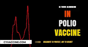 Exploring the Ingredients: Aluminum in Polio Vaccines?