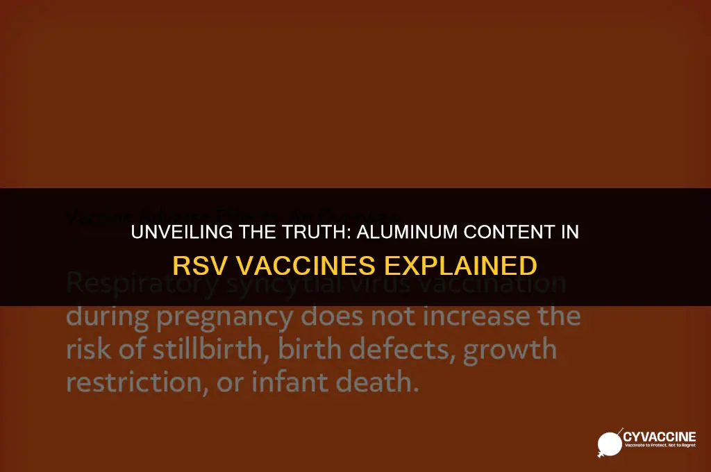 is there aluminum in rsv vaccine