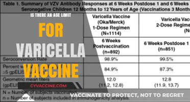 Varicella Vaccine Age Limit: Who Can Get the Shot?