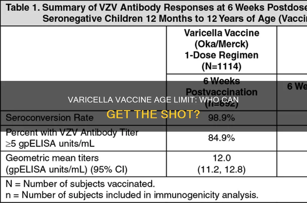 is there an age limit for varicella vaccine