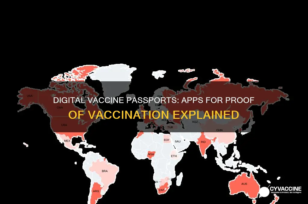is there an app for proof of vaccination