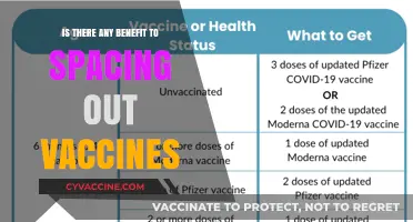 Spacing Out Vaccines: Potential Benefits or Unnecessary Risk?