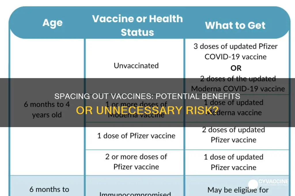 is there any benefit to spacing out vaccines