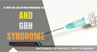 Meningitis Vaccine and GBH Syndrome: Exploring the Potential Connection