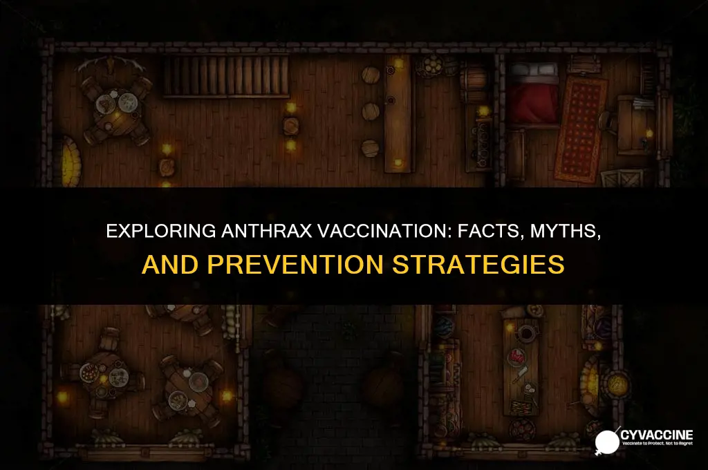 is there any vaccine for anthrax