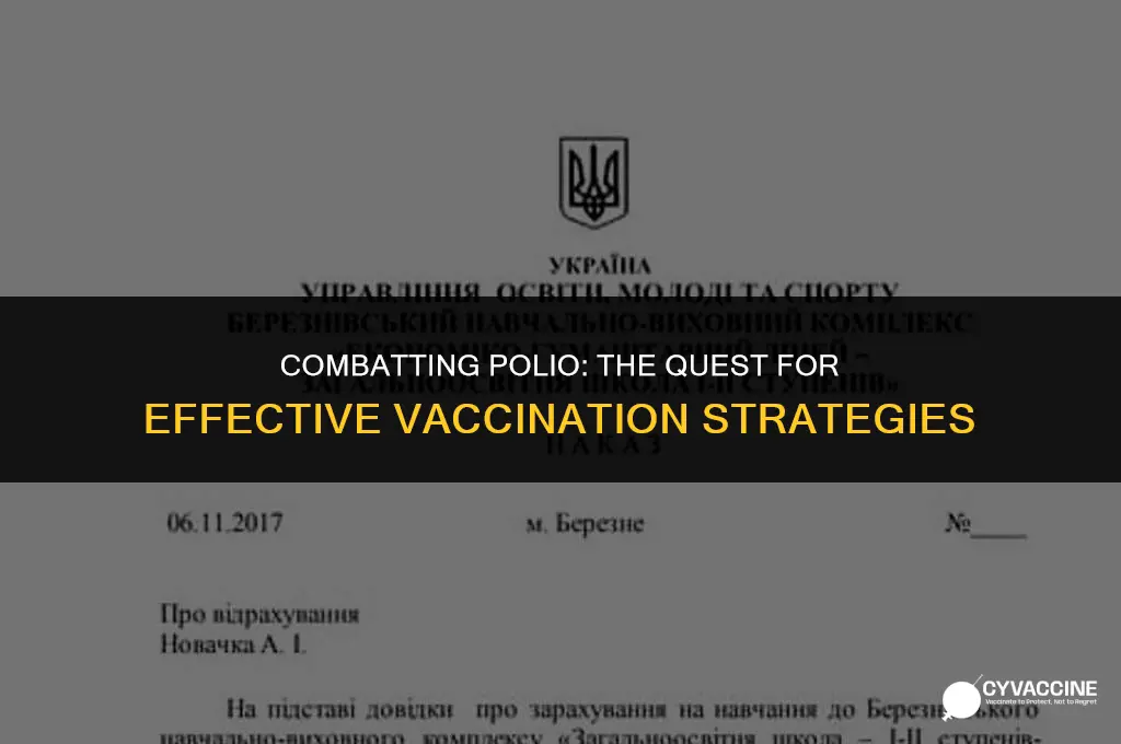 is there any vaccines for polio