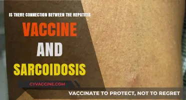 Hepatitis Vaccine and Sarcoidosis: Exploring a Potential Link