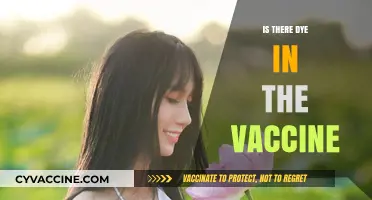 Unraveling the Myth: Vaccine Dyes and Their Safety