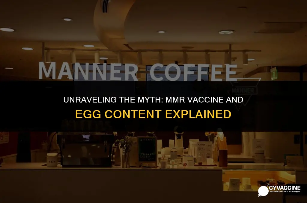 is there egg in mmr vaccine