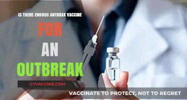Is There Enough Anthrax Vaccine to Handle a Sudden Outbreak?