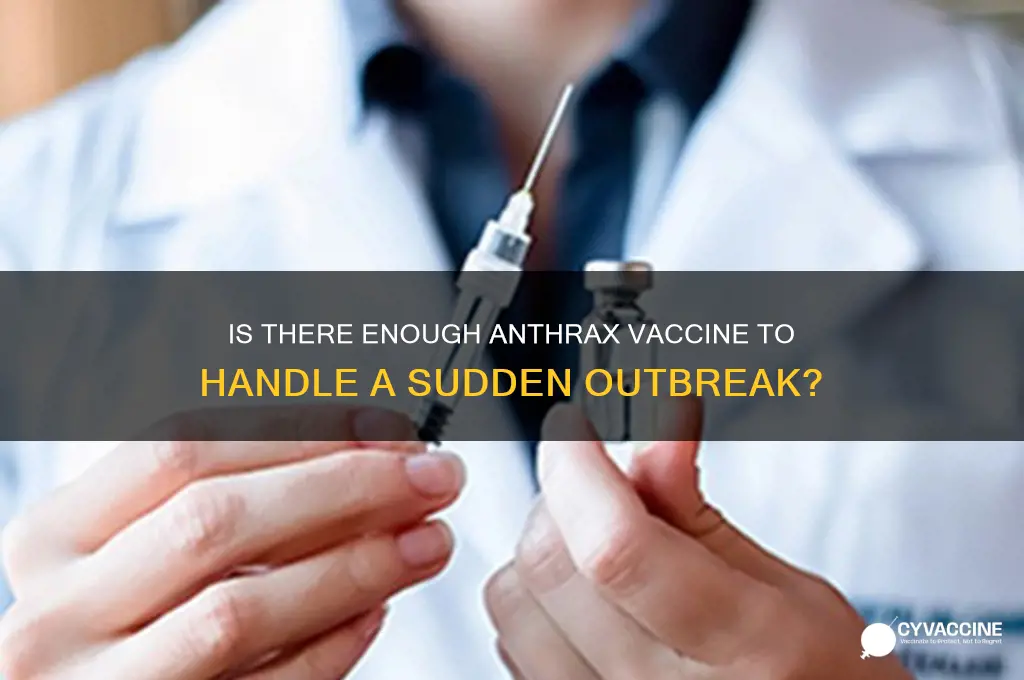is there enough anthrax vaccine for an outbreak