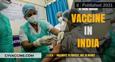 Vaccine Availability in India: A Critical Analysis of Supply and Demand