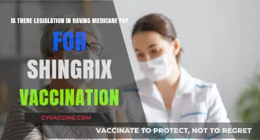 Does Medicare Cover Shingrix Vaccination? Understanding Current Legislation