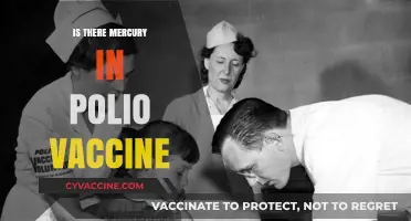 Unveiling the Truth: Mercury's Presence in Polio Vaccines