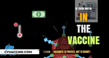Unveiling the Truth: Metal Content in Vaccines Explained
