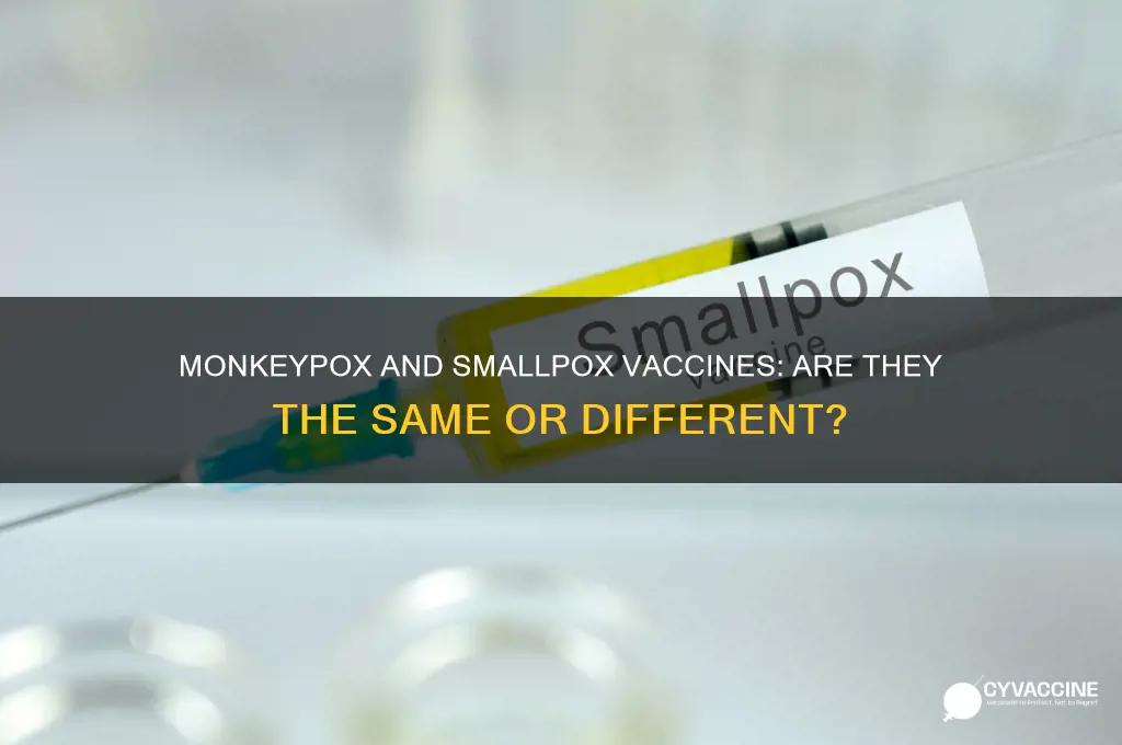 is there monkeypox vaccine the same as smallpox vaccine